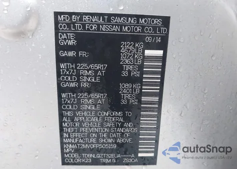 2015 Nissan Rogue Sv from USA, damaged, VIN KNMAT2MV0FP505159